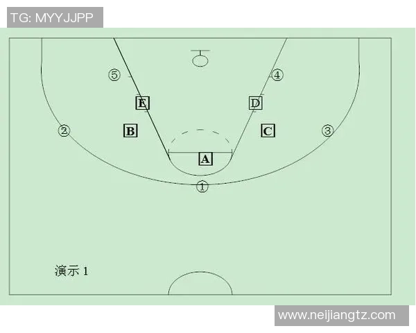 北京羽毛球队快攻战术解析与实战应用探讨MBA