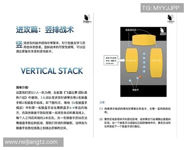 成都飞盘队与杭州飞盘队赛后战术分析与总结探讨