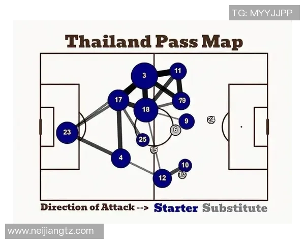 阿曼与泰国足球对决的比赛地点及相关信息详解